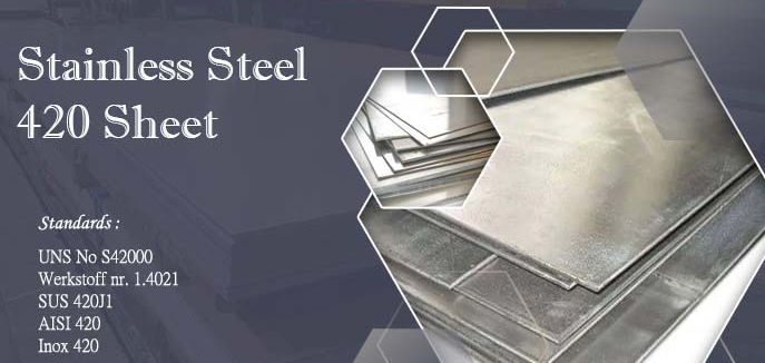 stainless steel 420h