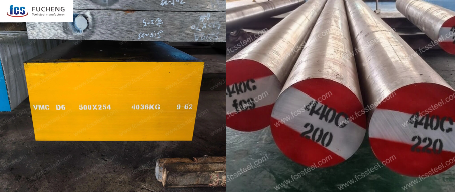 Cost-Benefit & ROI Analysis