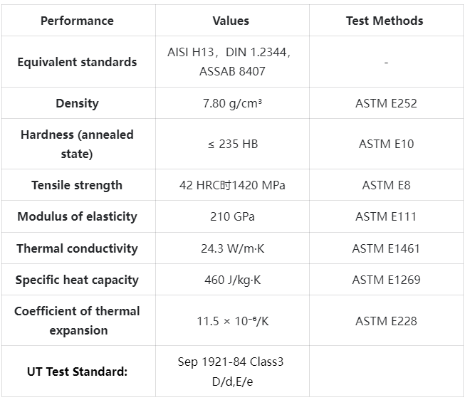 SKD61 Tool Steel Technical Specifications