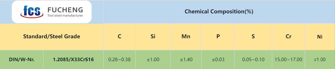 1.2085 Tool Steel:Chemical Composition