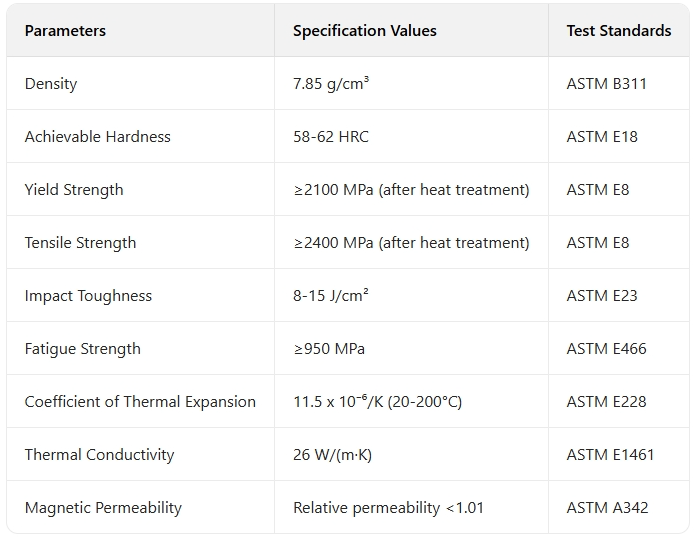 9XBГ Tool Steel Technical Specifications