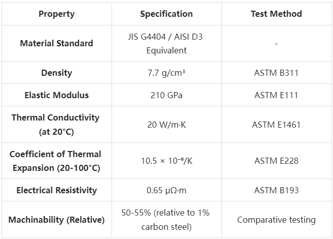 SKD1 Tool Steel Technical Specifications