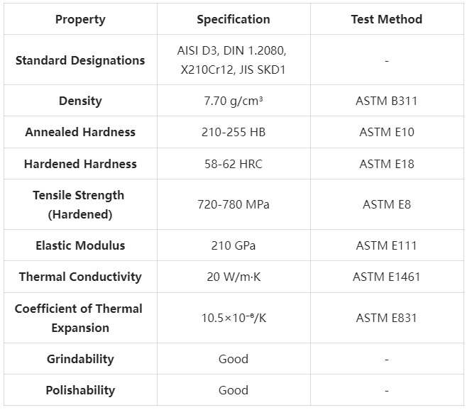 1.2080/X210Cr12/D3 Tool Steel Technical Specifications